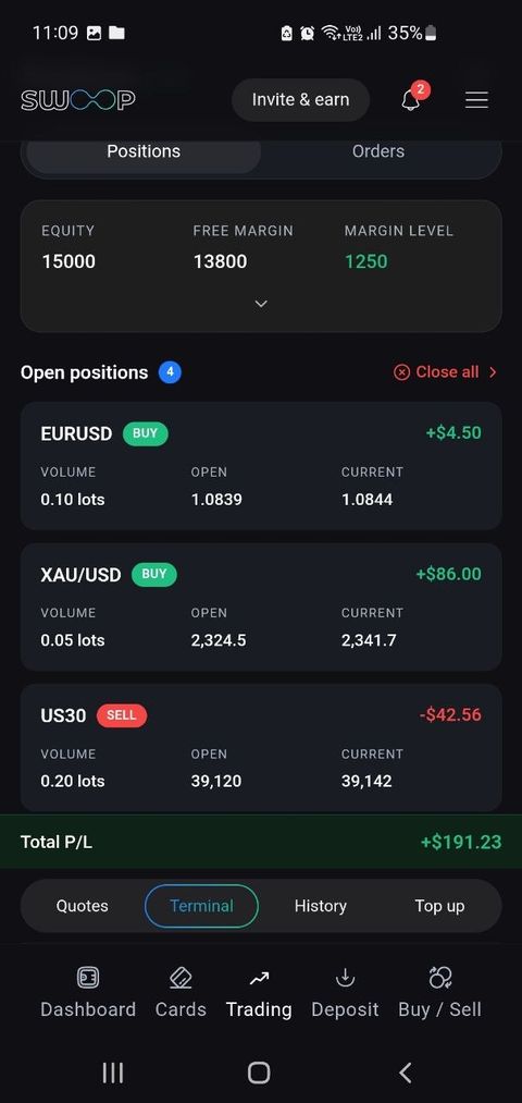 Swoop app trading terminal showing open positions in EURUSD, XAUUSD and US30 with total profit and loss